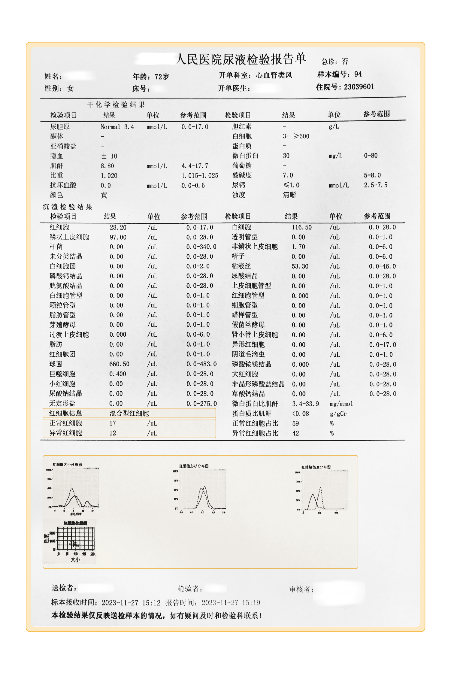 尿液红细胞位相插图_6.png